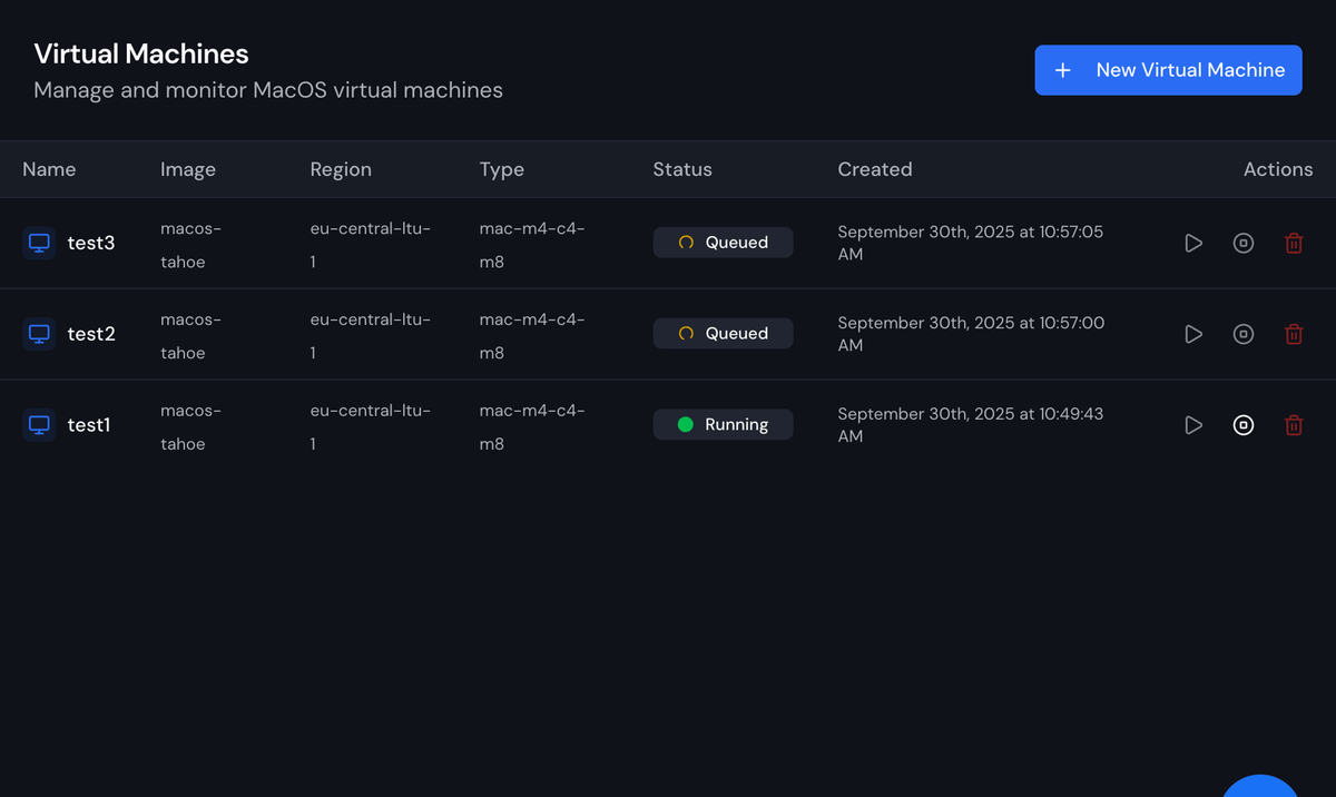 Dashboard Interface