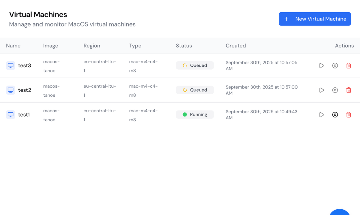 Dashboard Interface